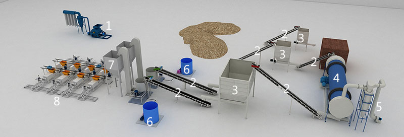 Wood Chips Shaving Pallet Block Machine