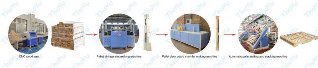 American wood pallet production line