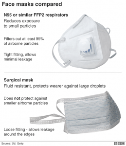 112281116 facemasks comparison 640 nc