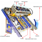 wood pallet nailing machine