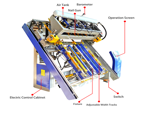 wood pallet nailing machine