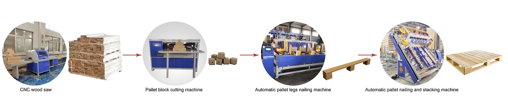 European wood pallet production process