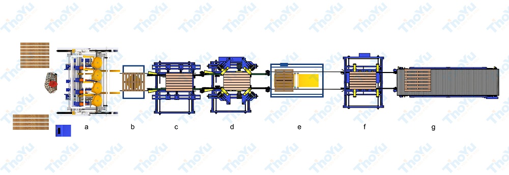 wood Pallet nailing machine production process