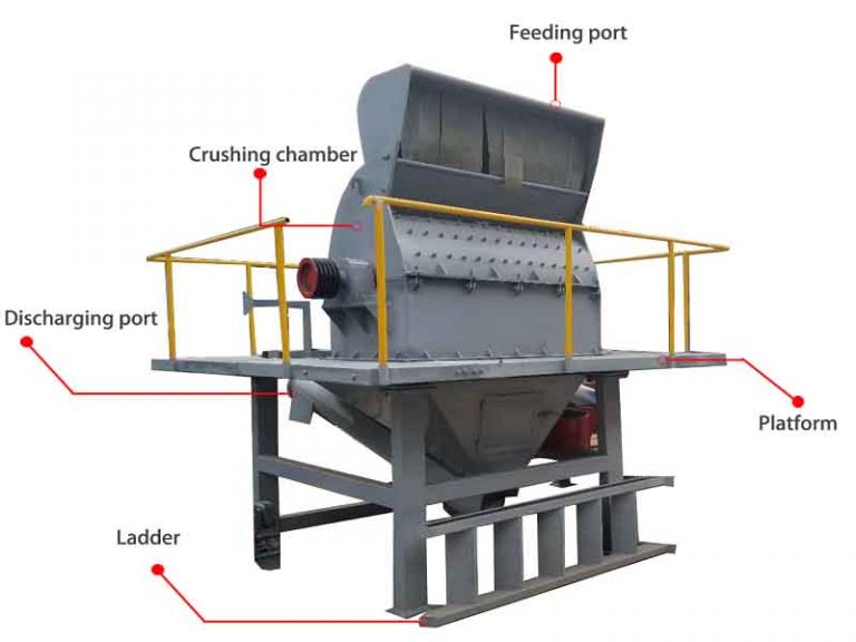 wood crushing machine for pallet ThoYu Machinery