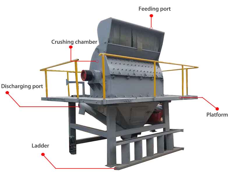 Parts of the wood crusher machine